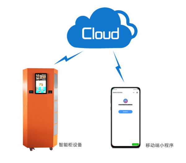 微信截图_20190319144024.png
