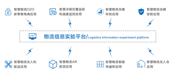 微信截图_20190319151252.png