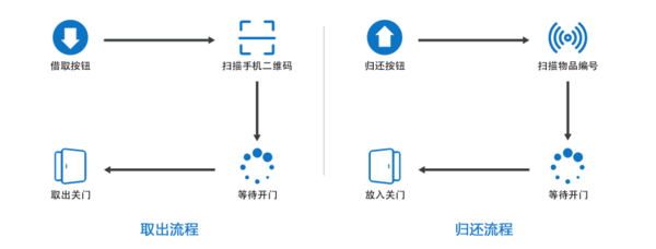 微信截图_20190319144321.png