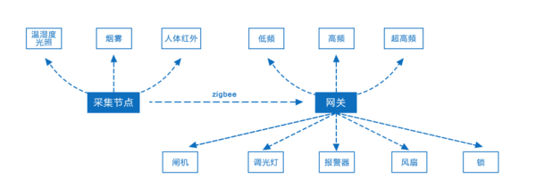 微信截图_20190319151615.png